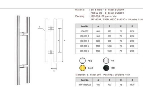 Glass Door Handle Repair Service 