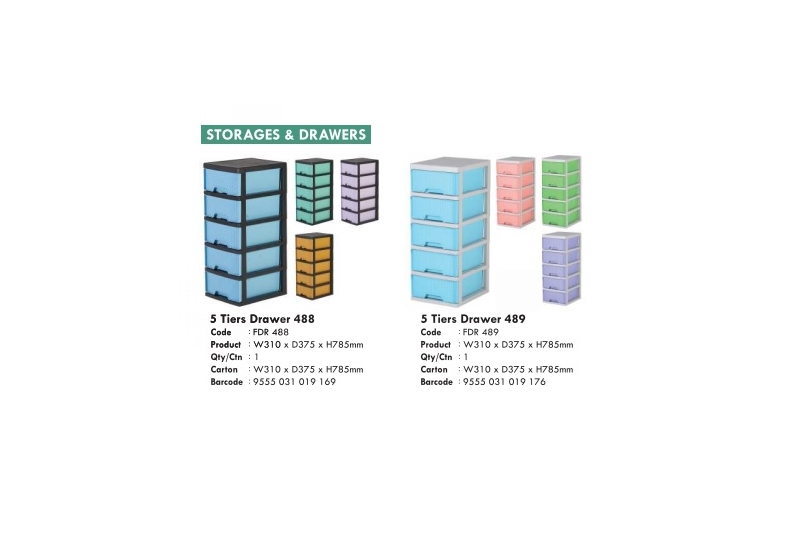 Storages and Drawers